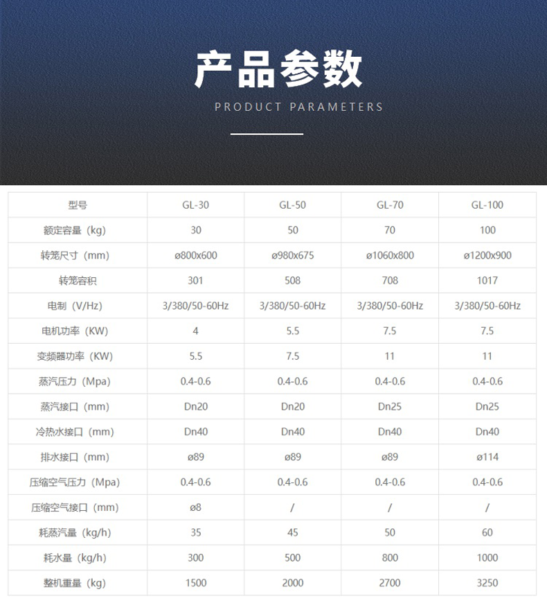 医院洗涤装备参数
